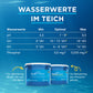 blauteich-anti-alg-4-wasserwerte