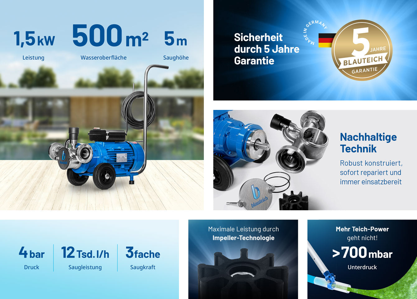 Teichschlammsauger Elefant TS−12000 einzeln Produktvorteile Desktop