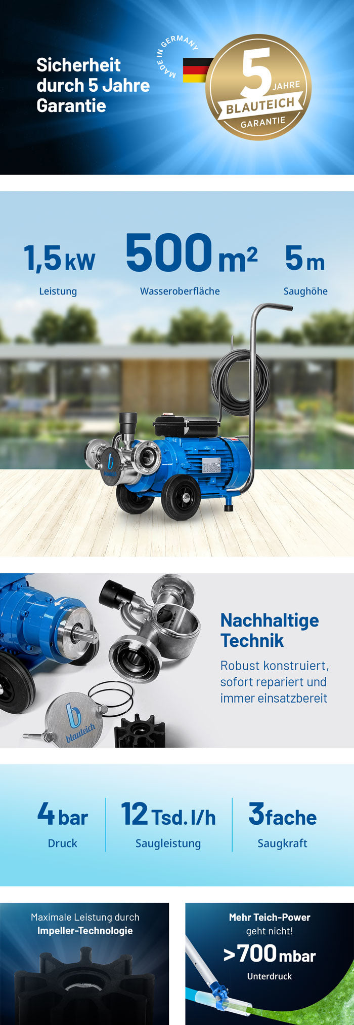 Teichschlammsauger Elefant TS−12000 einzeln Produktvorteile Mobile