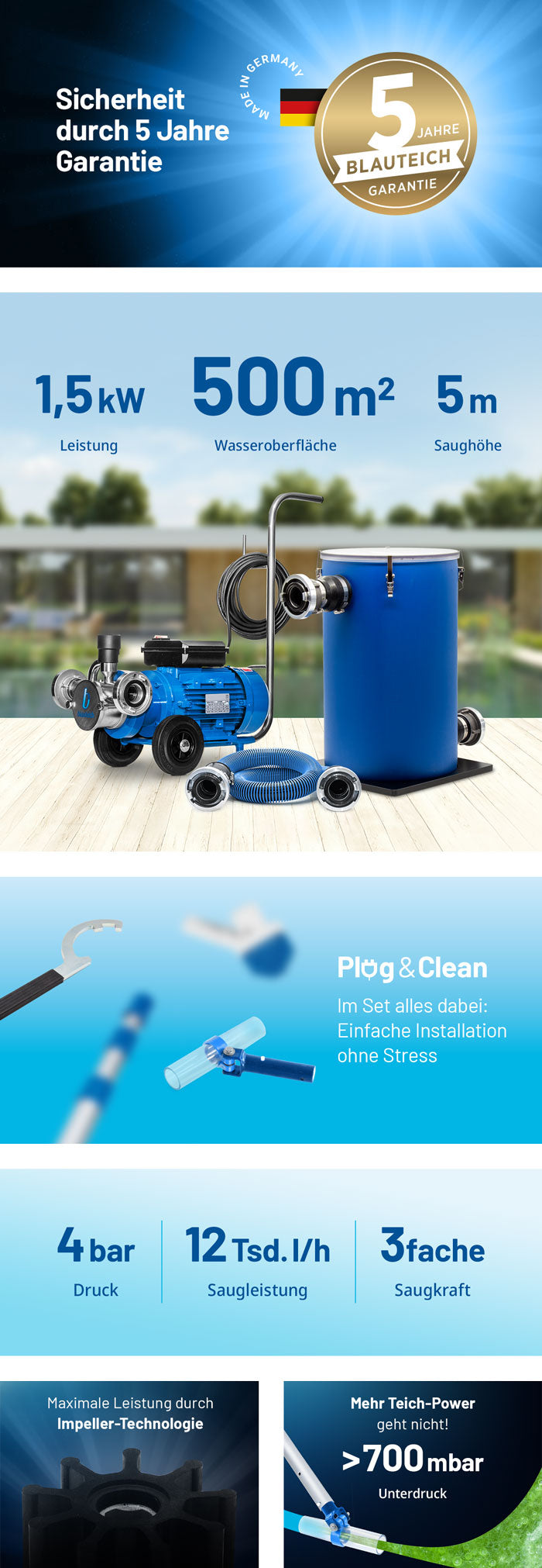 Teichschlammsauger Elefant TS−12000 PRO Set Produktvorteile Mobile