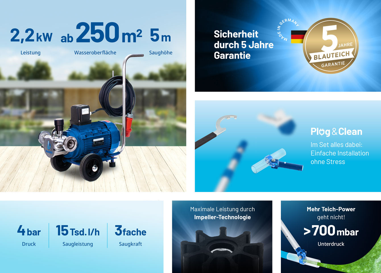 Teichschlammsauger Elefant TS−15000 400 V einzeln Produktvorteile Desktop