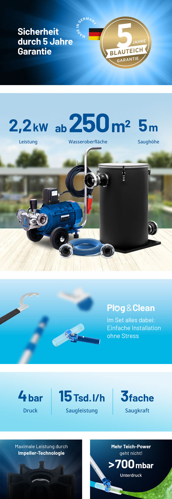 Teichschlammsauger Elefant TS−15000 400 V PRO Set Produktvorteile Mobile