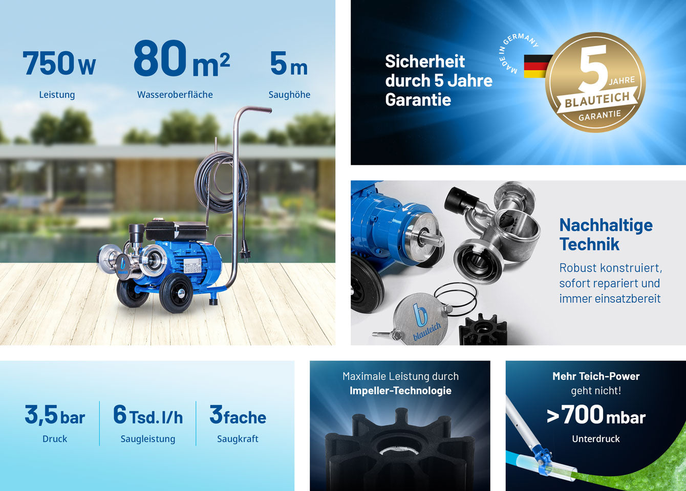 Teichschlammsauger Elefant TS−6000 einzeln Produktvorteile Desktop