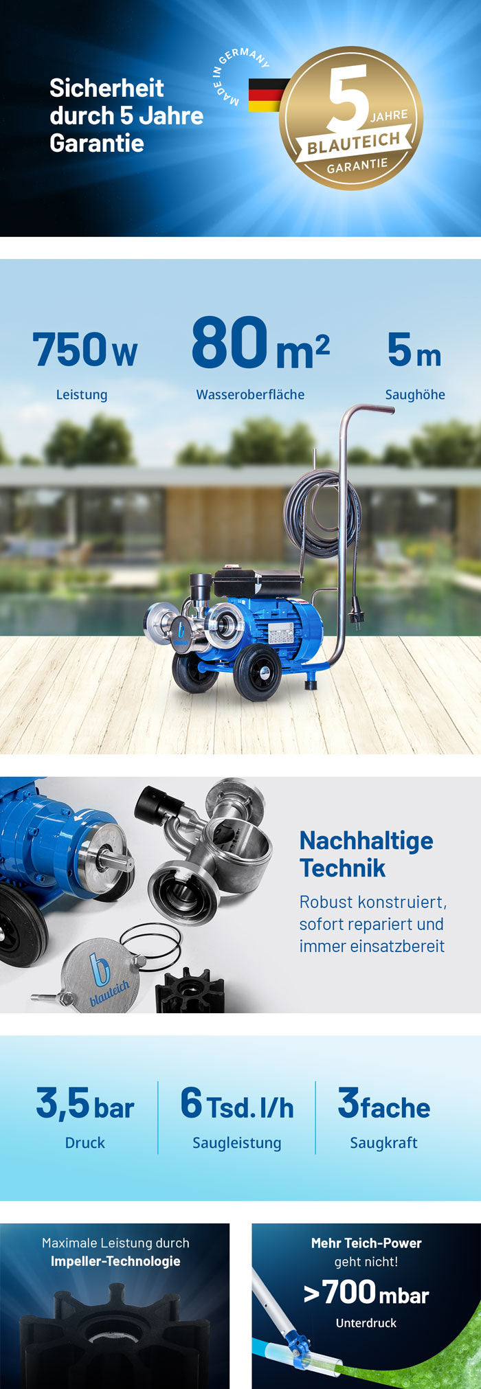 Teichschlammsauger Elefant TS−6000 einzeln Produktvorteile Mobile