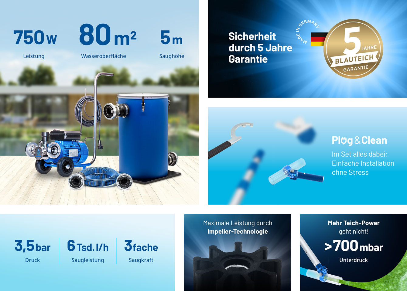 Teichschlammsauger Elefant TS−6000 PRO Set Produktvorteile Desktop