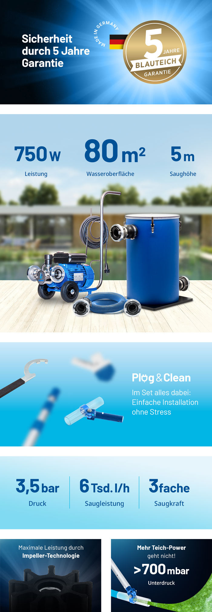 Teichschlammsauger Elefant TS−6000 PRO Set Produktvorteile Mobile