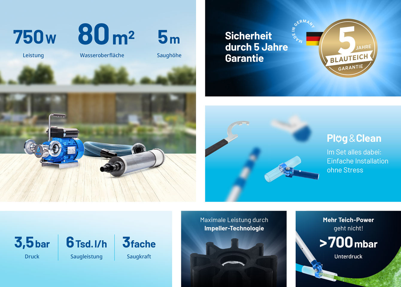 Teichschlammsauger Elefant TS−6000 tragbar ECO Set Produktvorteile Desktop