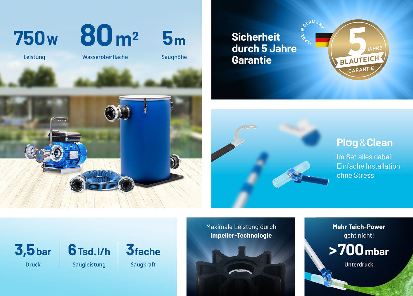 Teichschlammsauger Elefant TS−6000 tragbar PRO Set Produktvorteile Desktop