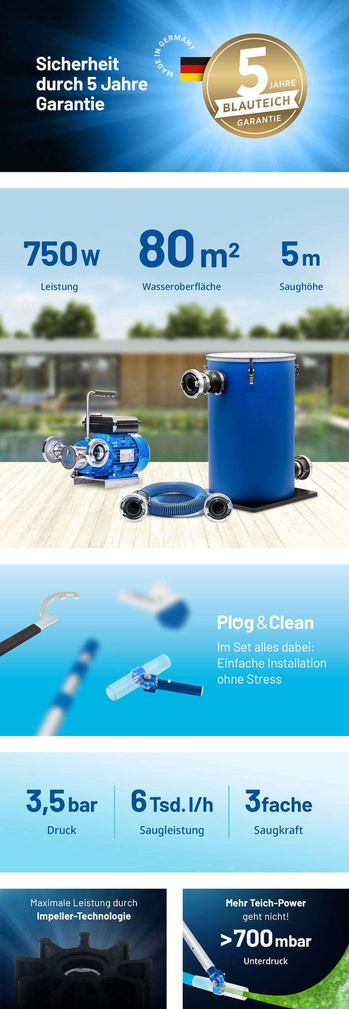 Teichschlammsauger Elefant TS−6000 tragbar PRO Set Produktvorteile Mobile