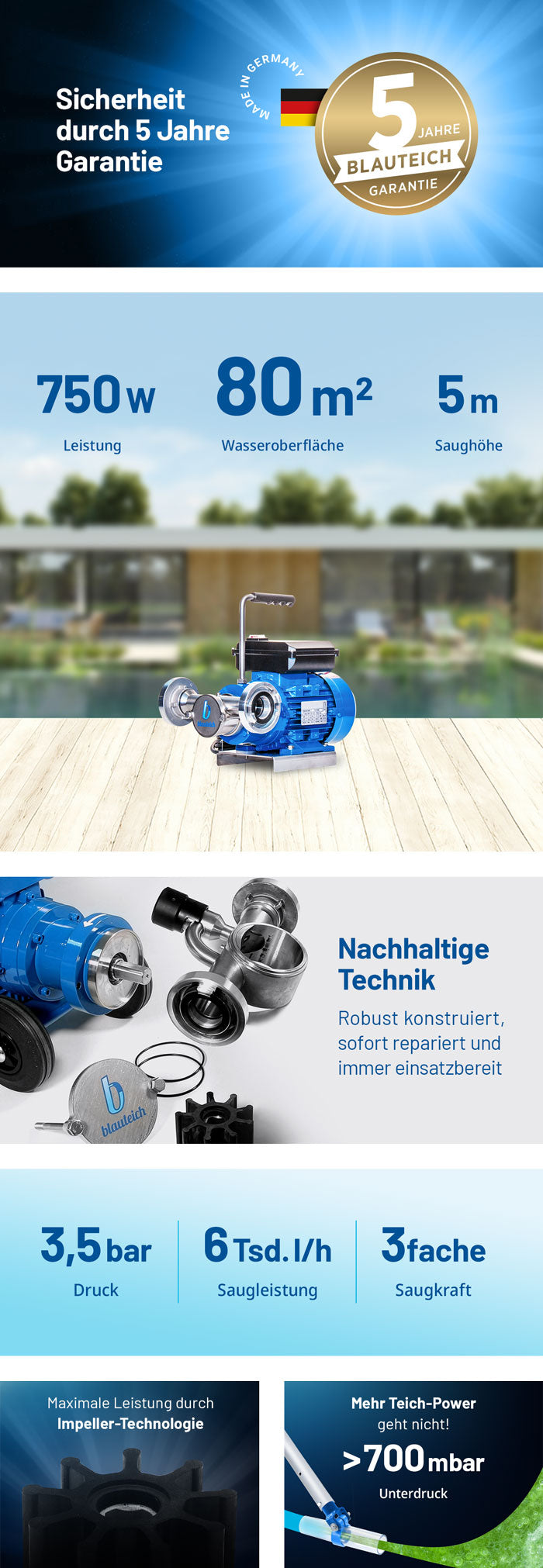 Teichschlammsauger Elefant TS−6000 tragbar einzeln Produktvorteile Mobile