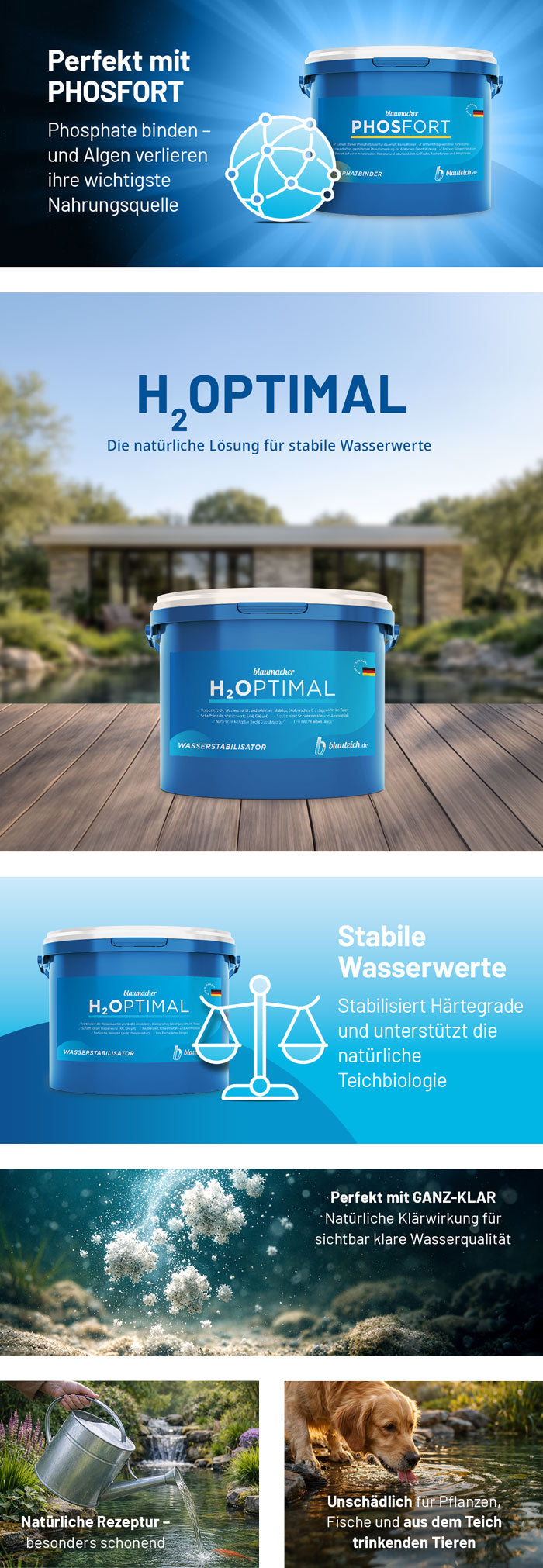 blaumacher H₂OPTIMAL Grundpflegemittel Produktvorteile Mobile