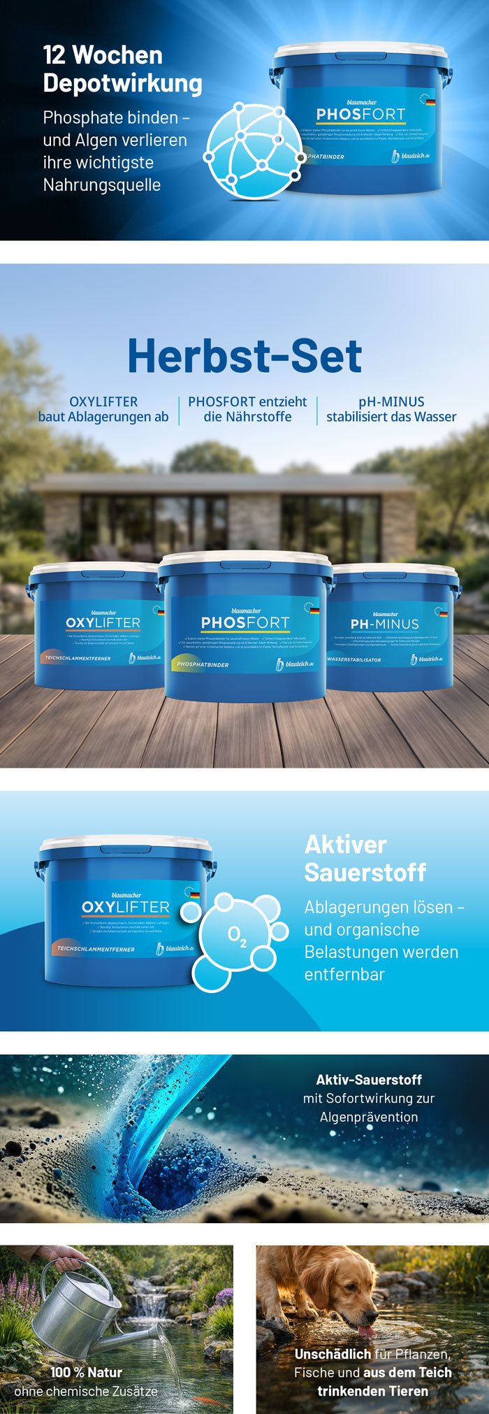 blaumacher Starter-Set Produktvorteile Mobile