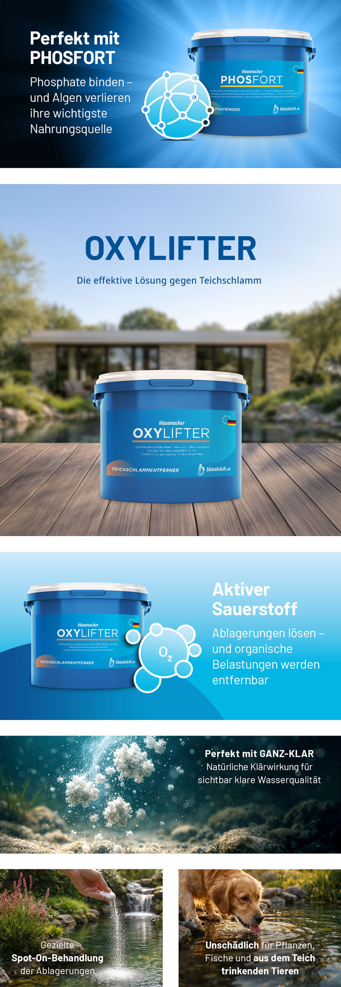 blaumacher OXYLIFTER Teichschlammentferner Produktvorteile Mobile