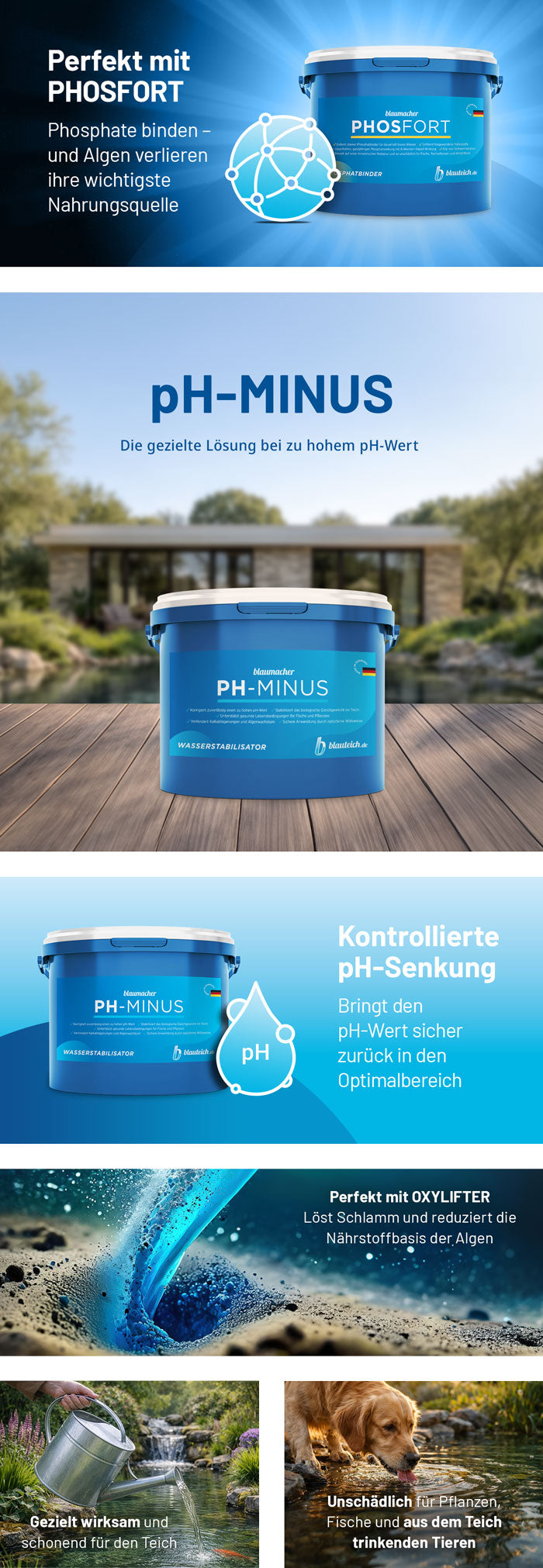blaumacher PH-MINUS Grundpflegemittel Produktvorteile Mobile