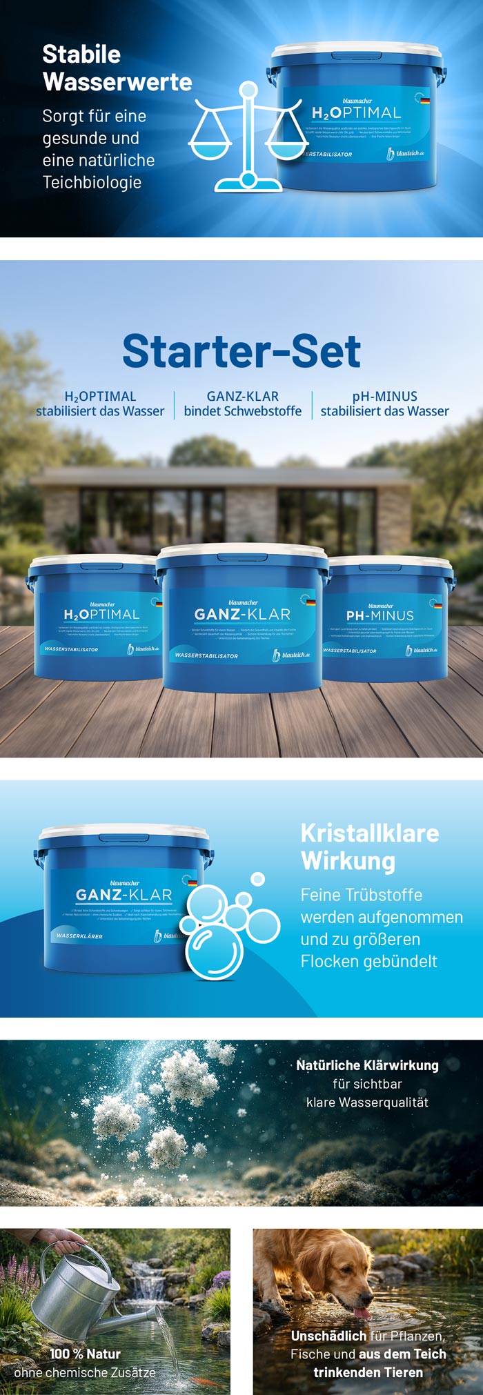blaumacher Starter-Set Produktvorteile Mobile