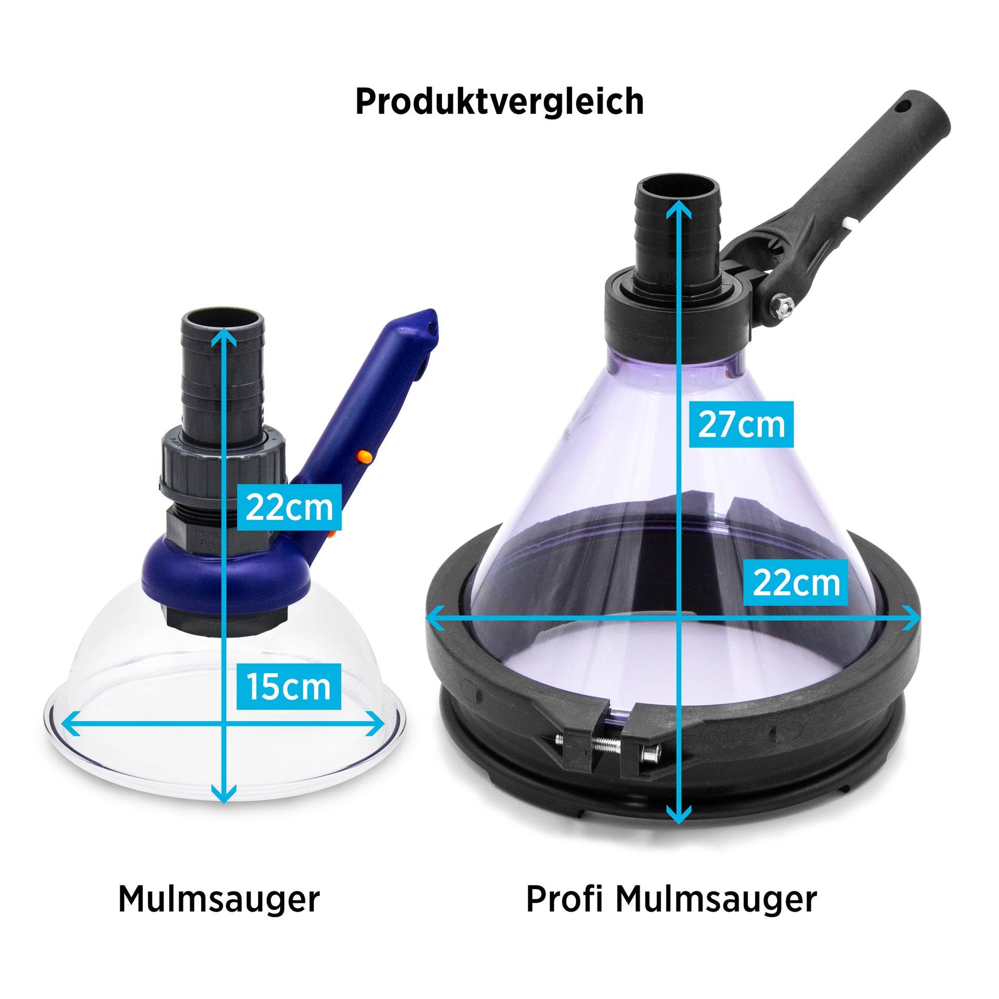 Produktvergleich Mulmsauger mit Profi-Mulmsauger