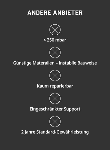 Nachteile von anderen Anbietern