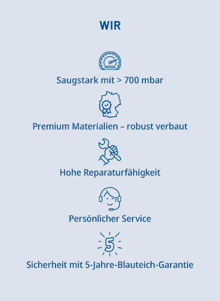 Vorteile von Blauteich